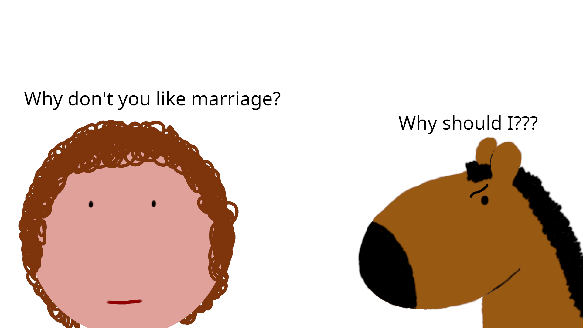 What is marriage?